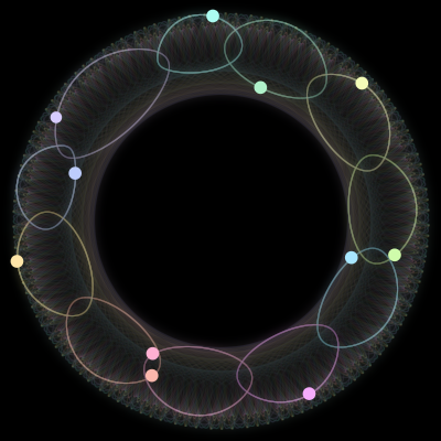 Paths of the 11 bodies of #2020_11