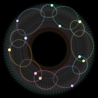 Paths of the 11 bodies of #2029_11