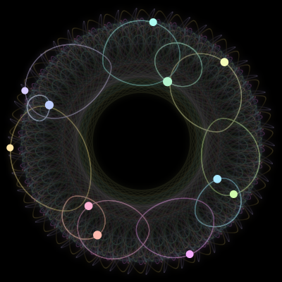 Paths of #2030_11, a 11-body orbit