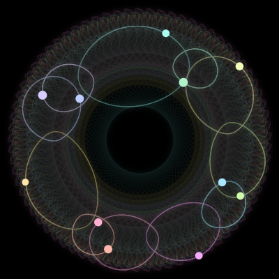 Paths of #2045_11, a 11-body orbit