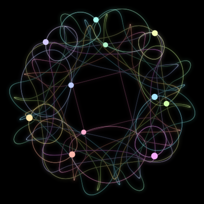 Paths of the 11 bodies of #2046_11