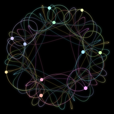 Paths of #2048_11, a 11-body orbit