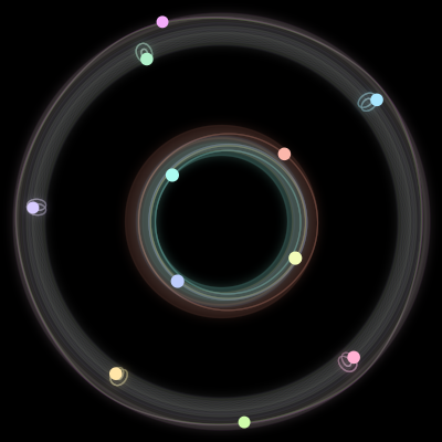 Paths of the 11 bodies of #205_11
