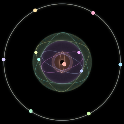 Paths of the 11 bodies of #206_11
