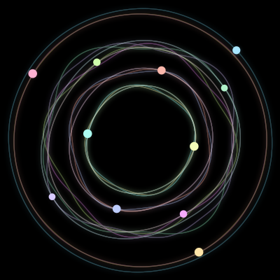 Paths of #2060_11, a 11-body orbit