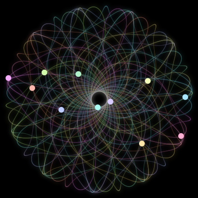 Paths of the 11 bodies of hourglass