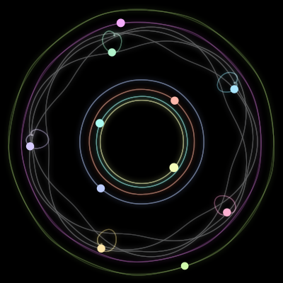 Paths of #207_11, a 11-body orbit