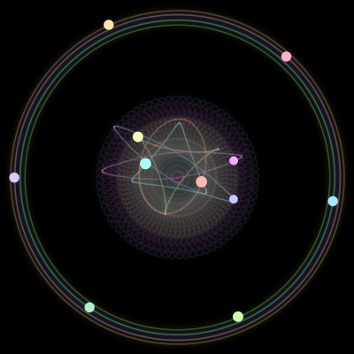 Paths of the 11 bodies of #208_11