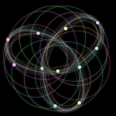 Paths of the 11 bodies of #2088_11