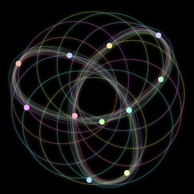 Paths of #2123_11, a 11-body orbit