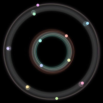 Paths of #214_11, a 11-body orbit