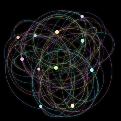 Paths of the 11 bodies of #2148_11