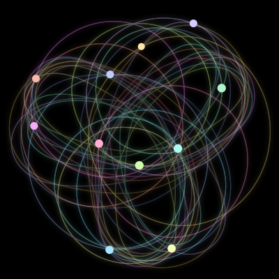 Paths of the 11 bodies of #2152_11