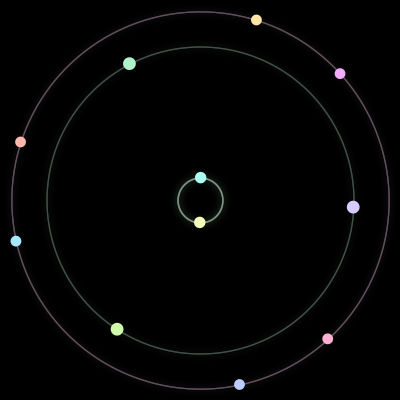 Paths of the 11 bodies of #216_11