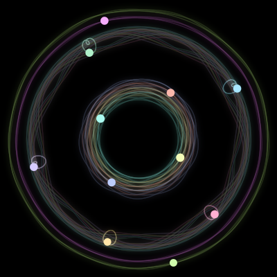 Paths of #219_11, a 11-body orbit