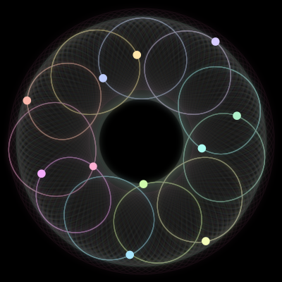 Paths of the 11 bodies of #2205_11