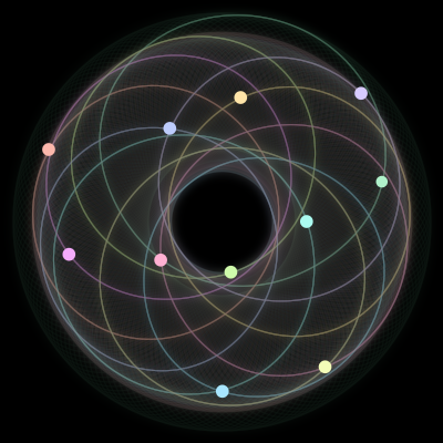 Paths of #2207_11, a 11-body orbit
