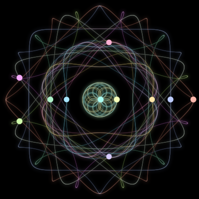 Paths of the 11 bodies of #221_11