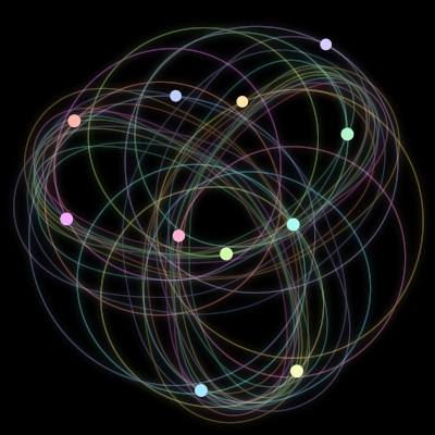 Paths of the 11 bodies of #2241_11