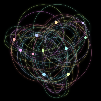 Paths of the 11 bodies of #2244_11