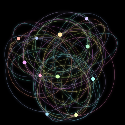 Paths of the 11 bodies of #2260_11