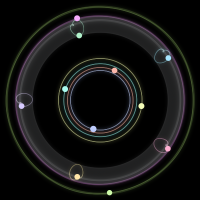 Paths of the 11 bodies of #228_11