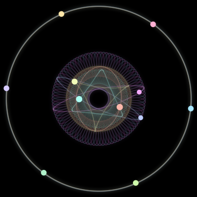 Paths of the 11 bodies of #229_11