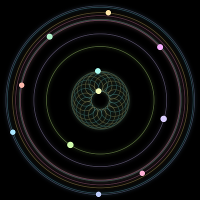 Paths of the 11 bodies of #233_11