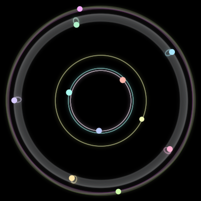 Paths of the 11 bodies of #235_11