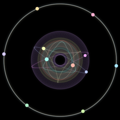 Paths of the 11 bodies of #236_11