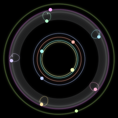 Paths of the 11 bodies of #240_11