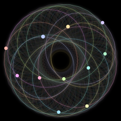 Paths of #2421_11, a 11-body orbit