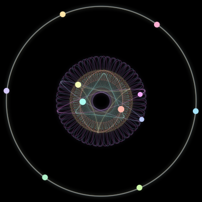 Paths of the 11 bodies of #245_11