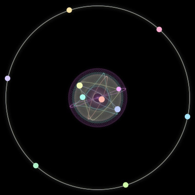 Paths of the 11 bodies of #248_11