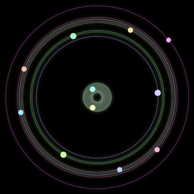 Paths of #252_11, a 11-body orbit