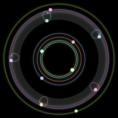 Paths of #253_11, a 11-body orbit