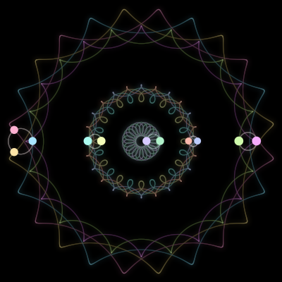 Paths of the 11 bodies of #254_11