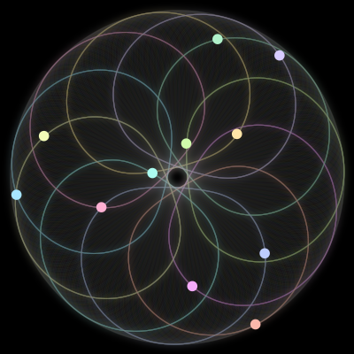 Paths of #262_11, a 11-body orbit