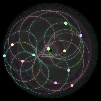 Paths of #264_11, a 11-body orbit