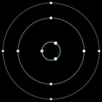 Paths of the 11 bodies of #265_11