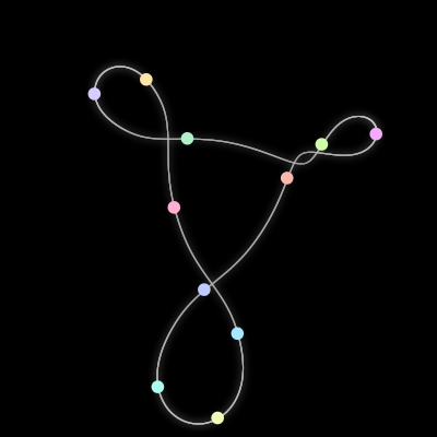 Paths of the 11 bodies of #2673_11