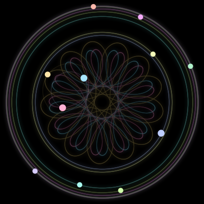 Paths of #2674_11, a 11-body orbit