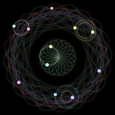 Paths of the 11 bodies of #2679_11