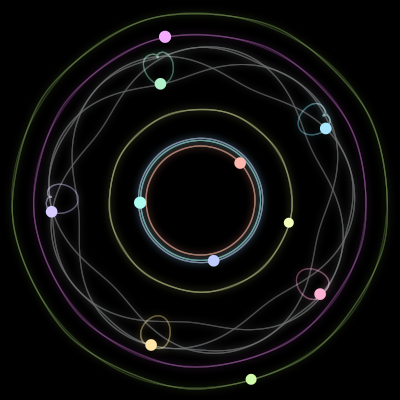 Paths of #2707_11, a 11-body orbit