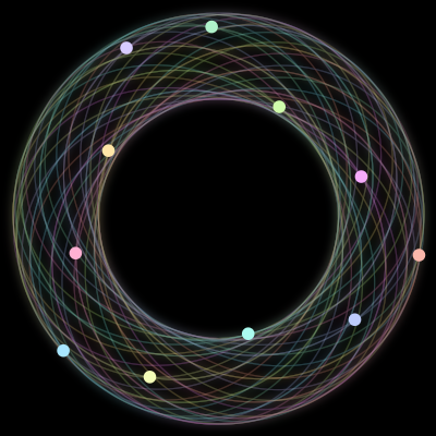 Paths of the 11 bodies of #271_11