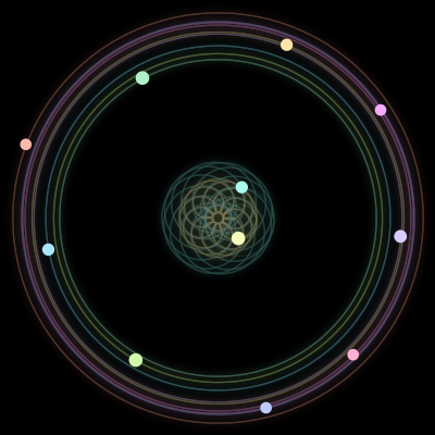 Paths of the 11 bodies of #2716_11