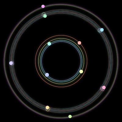 Paths of the 11 bodies of #272_11