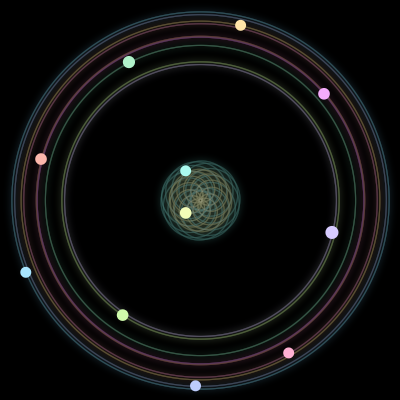 Paths of #2723_11, a 11-body orbit