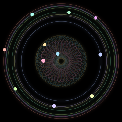 Paths of #2725_11, a 11-body orbit