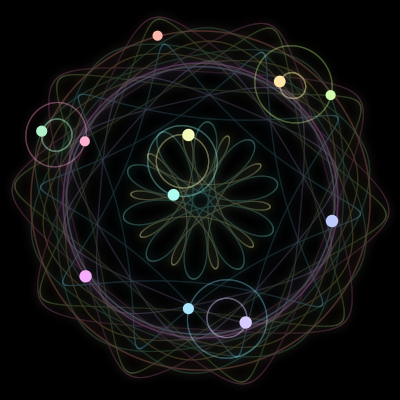 Paths of the 11 bodies of #2740_11